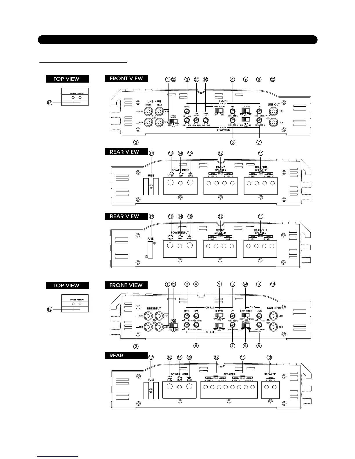 Page #9 background image