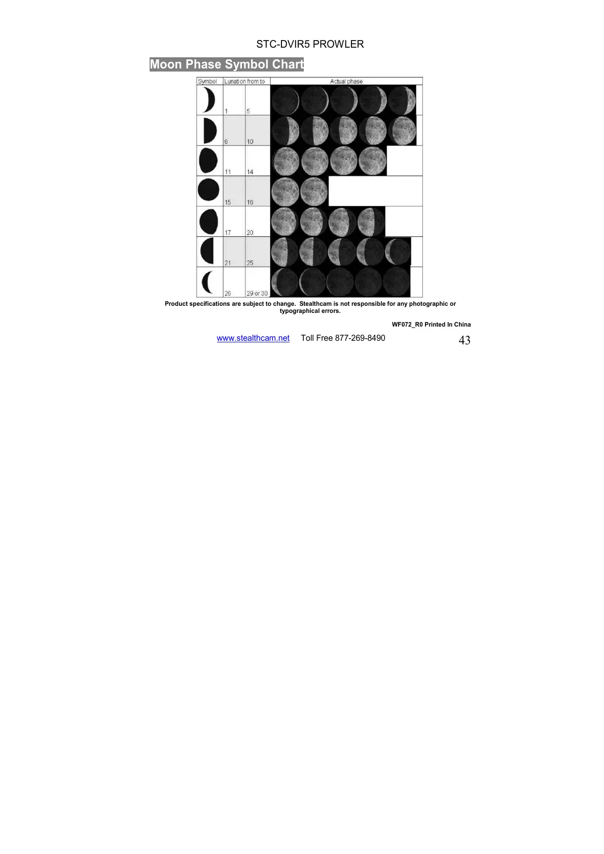 Page #43 background image