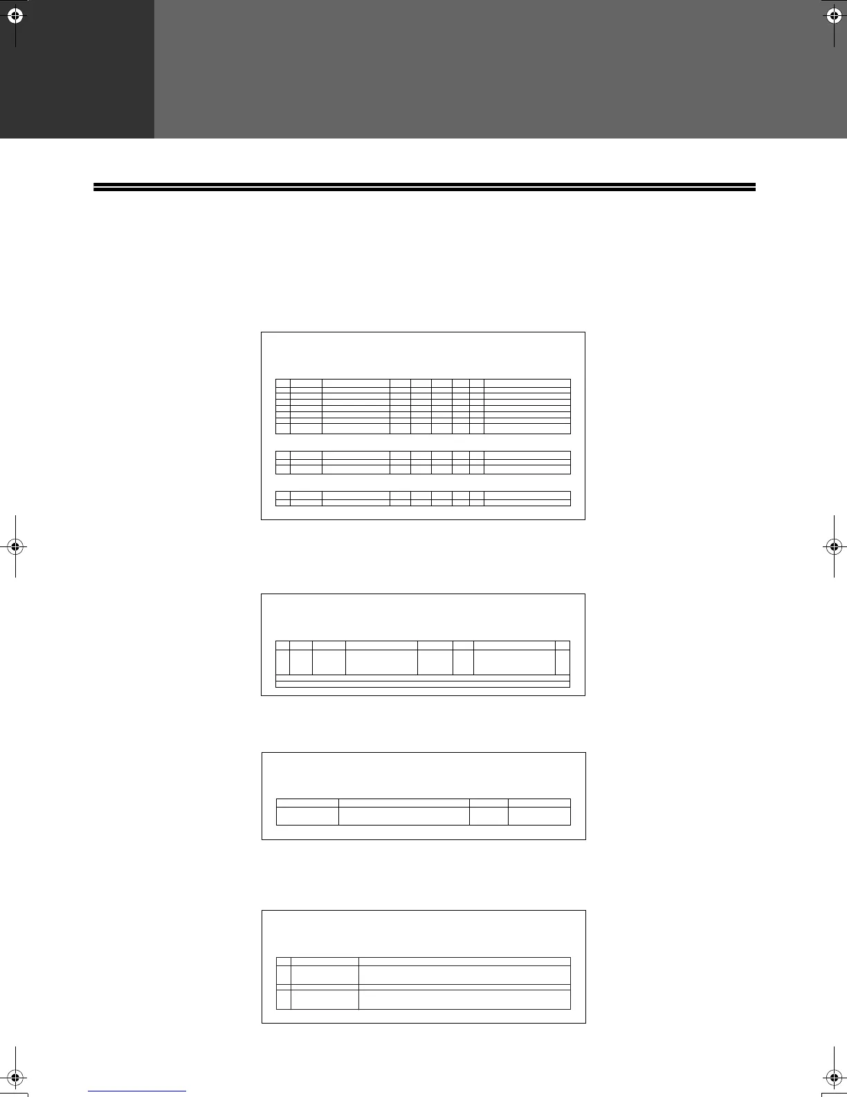 Page #89 background image