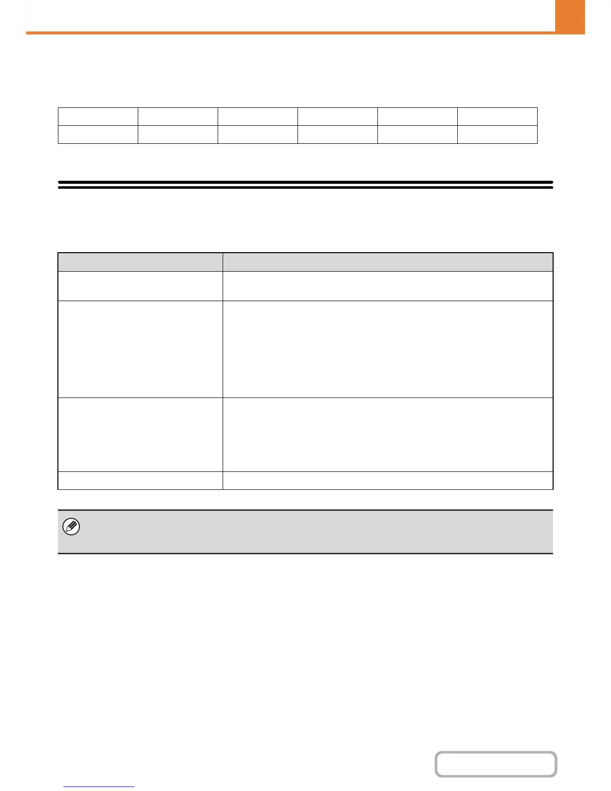 Page #549 background image