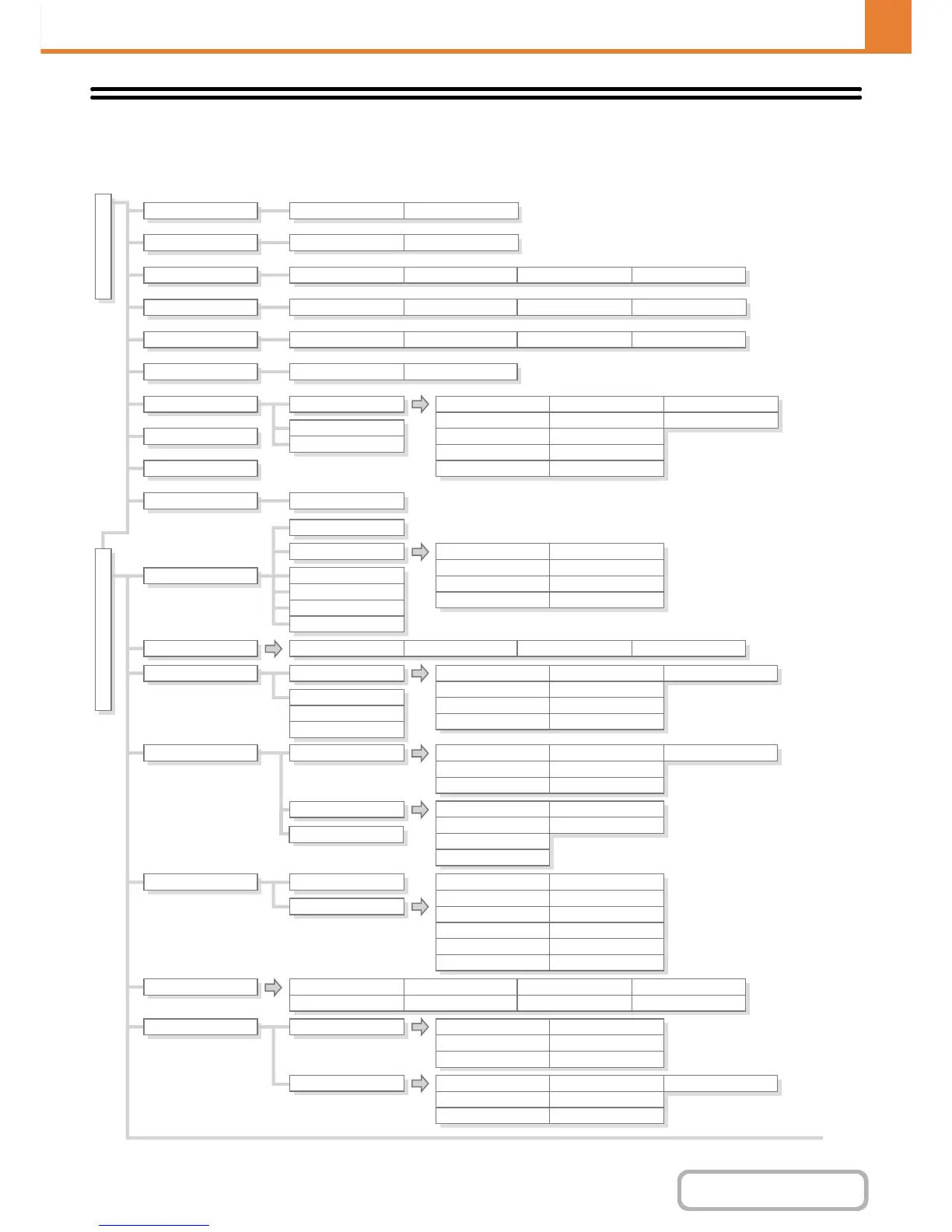 Page #642 background image