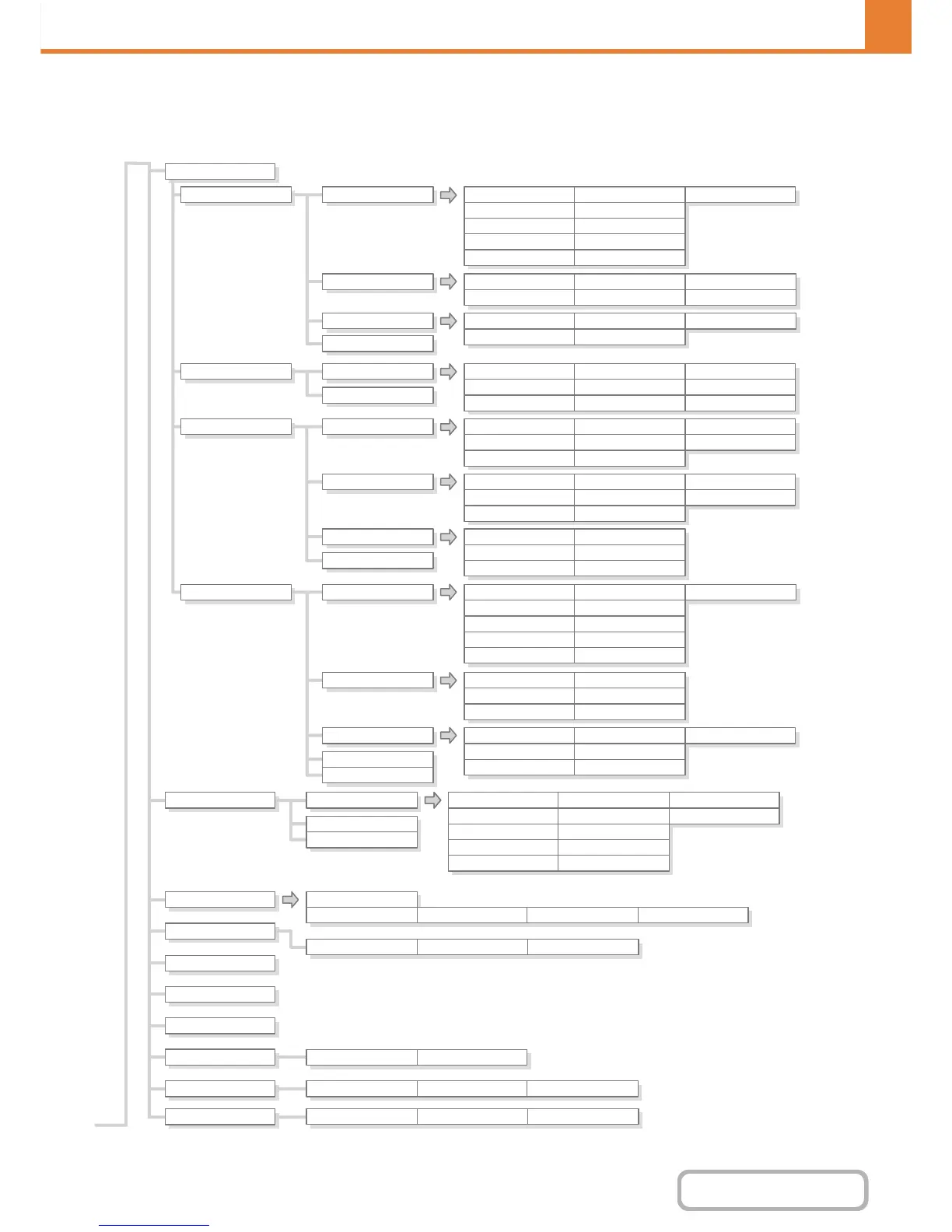 Page #643 background image