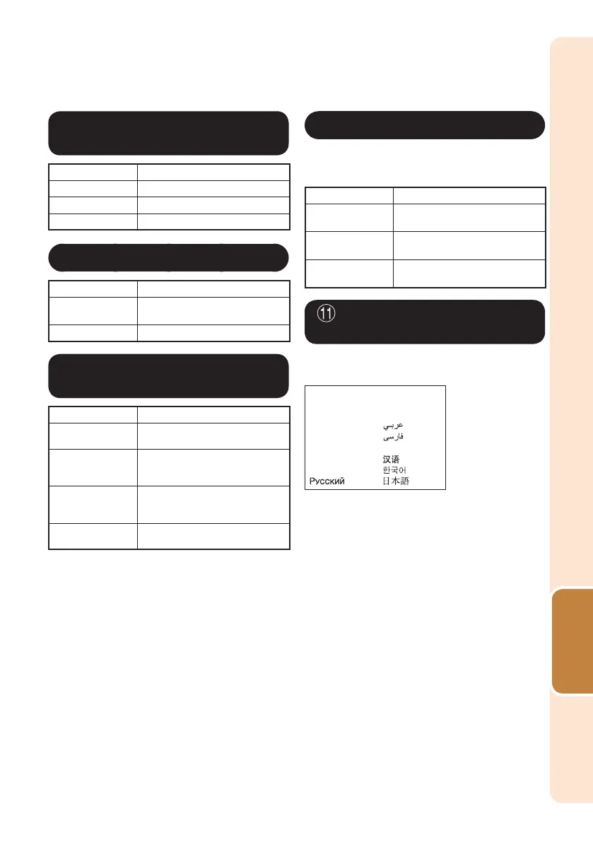 Page #47 background image