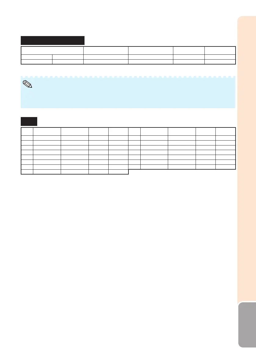 Page #67 background image