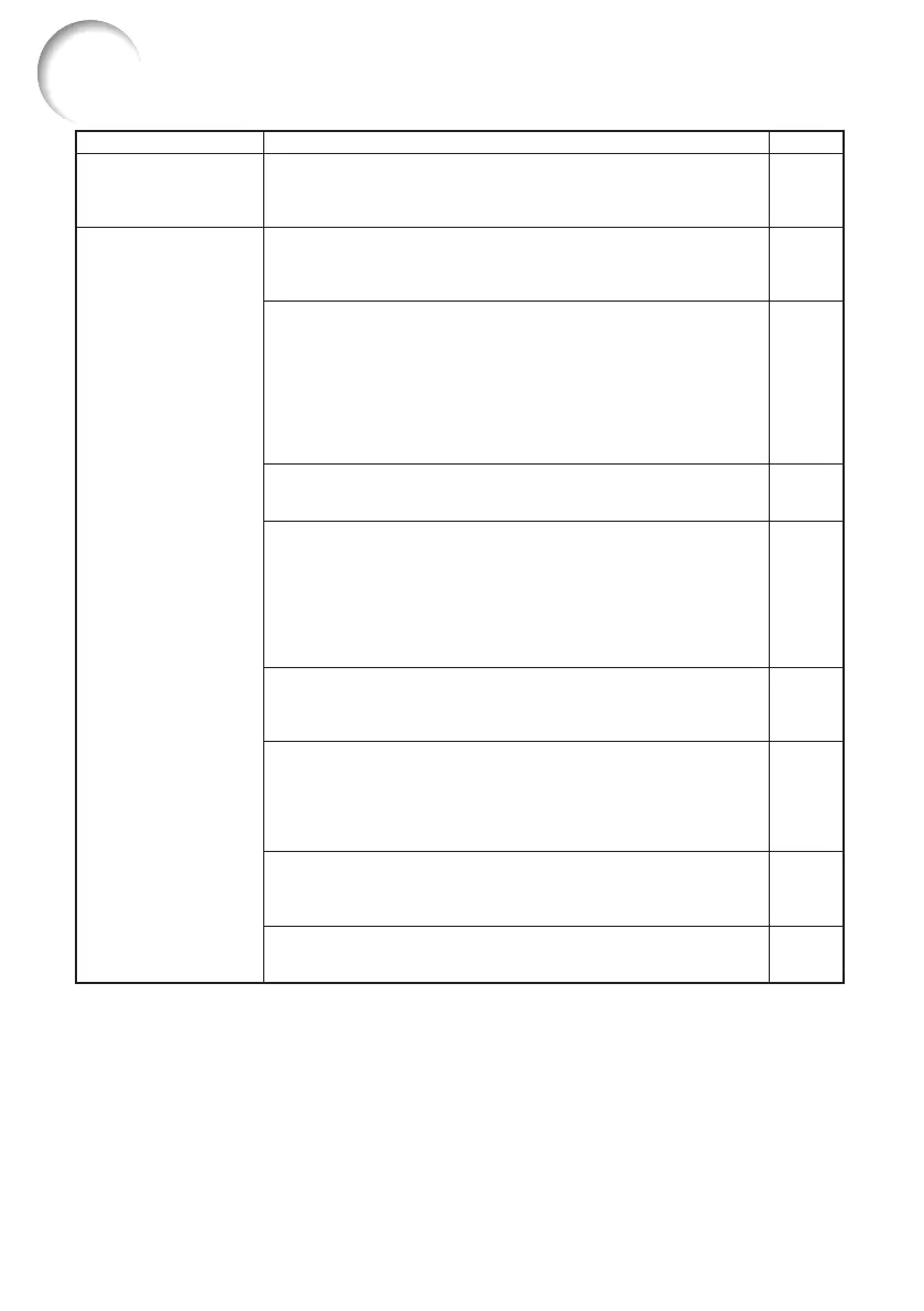 Page #70 background image