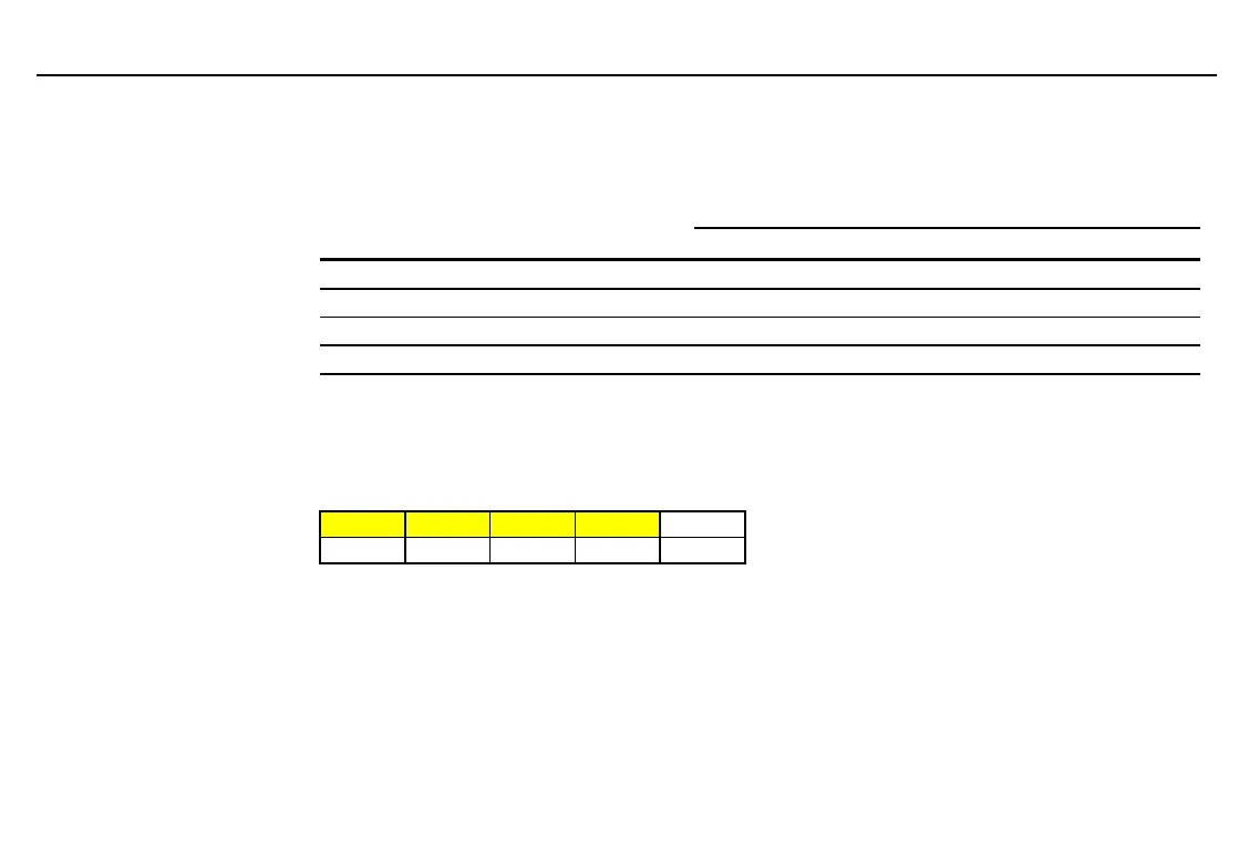 Page #81 background image