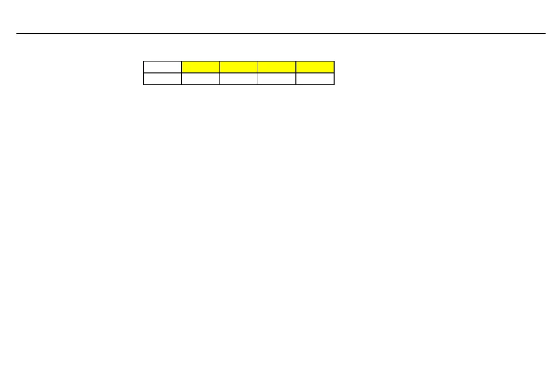 Page #134 background image