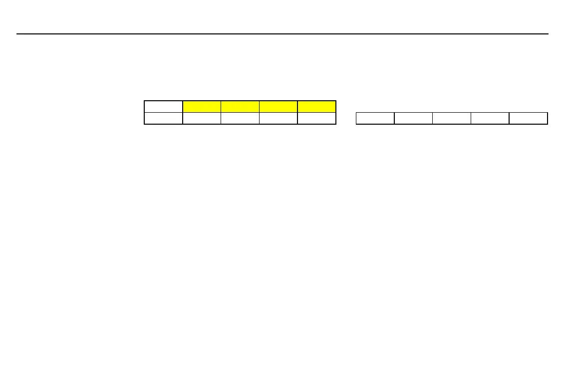 Page #142 background image