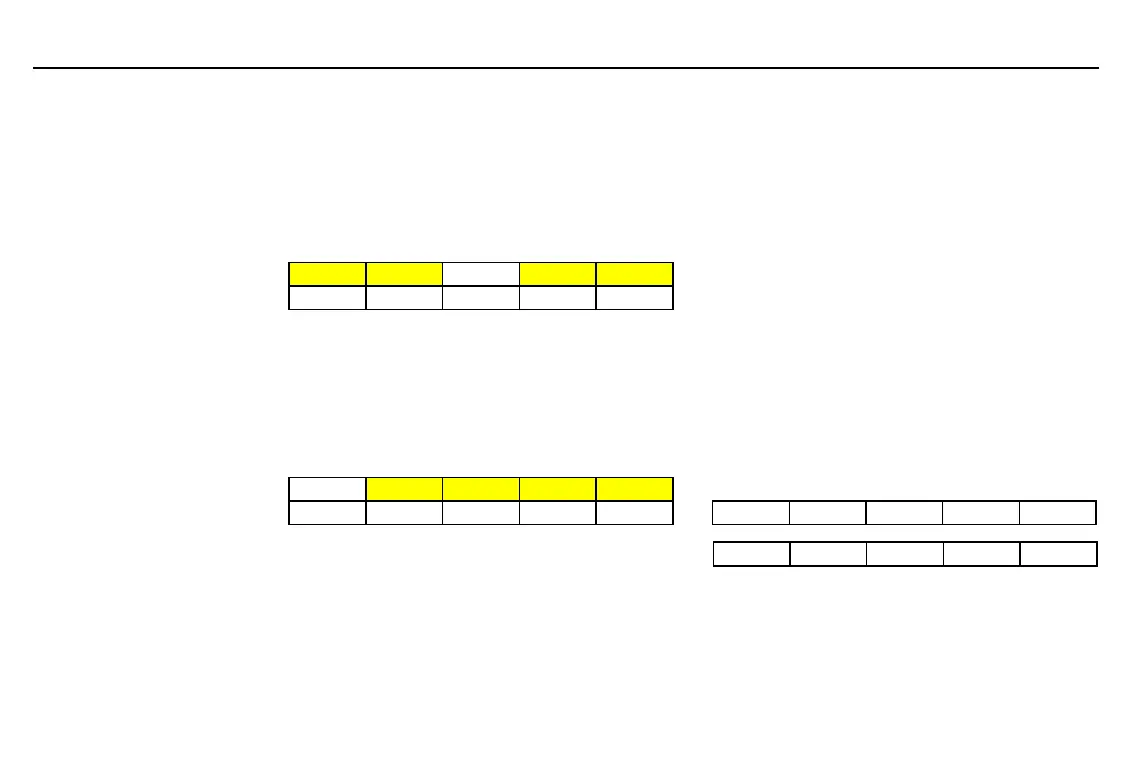 Page #201 background image