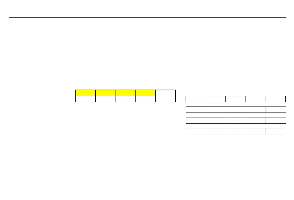 Page #204 background image