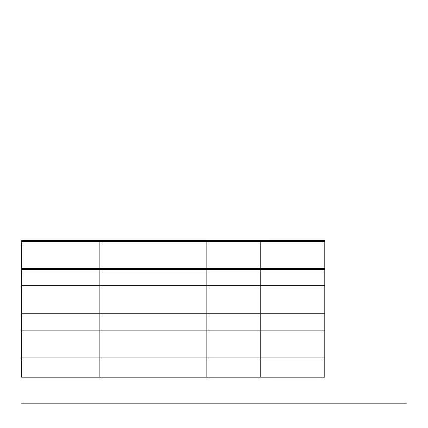 Page #526 background image