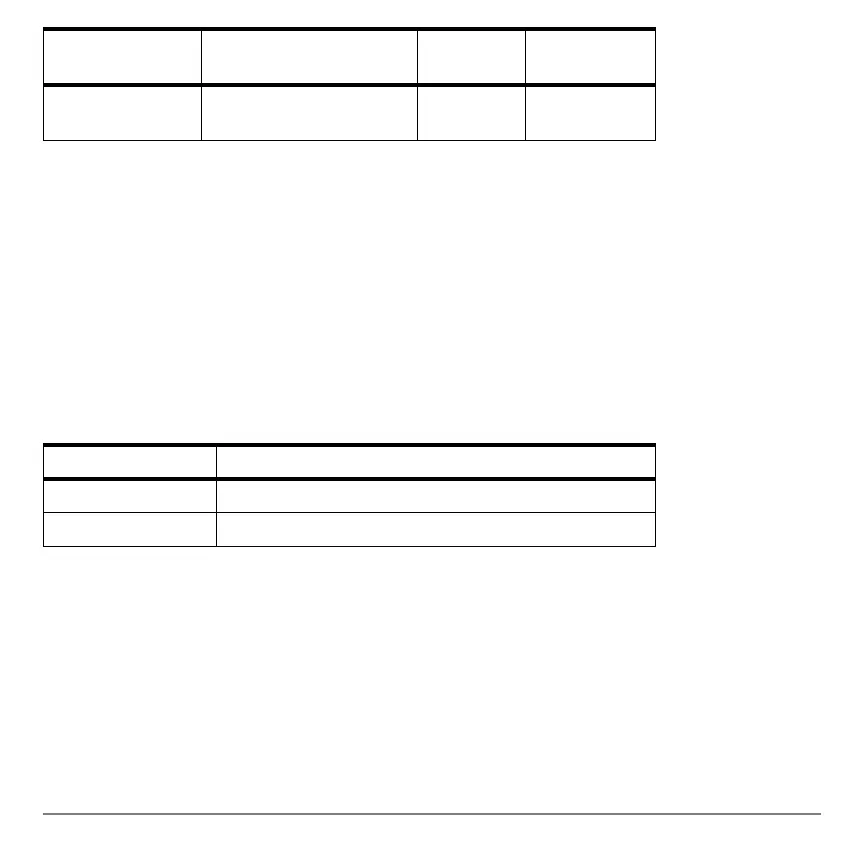 Page #528 background image