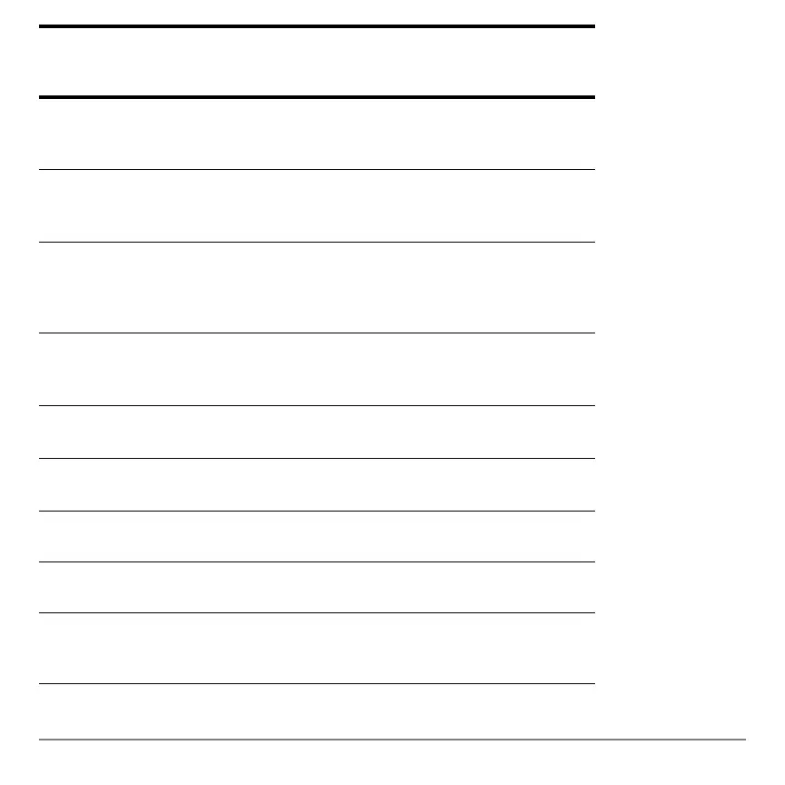 Page #574 background image
