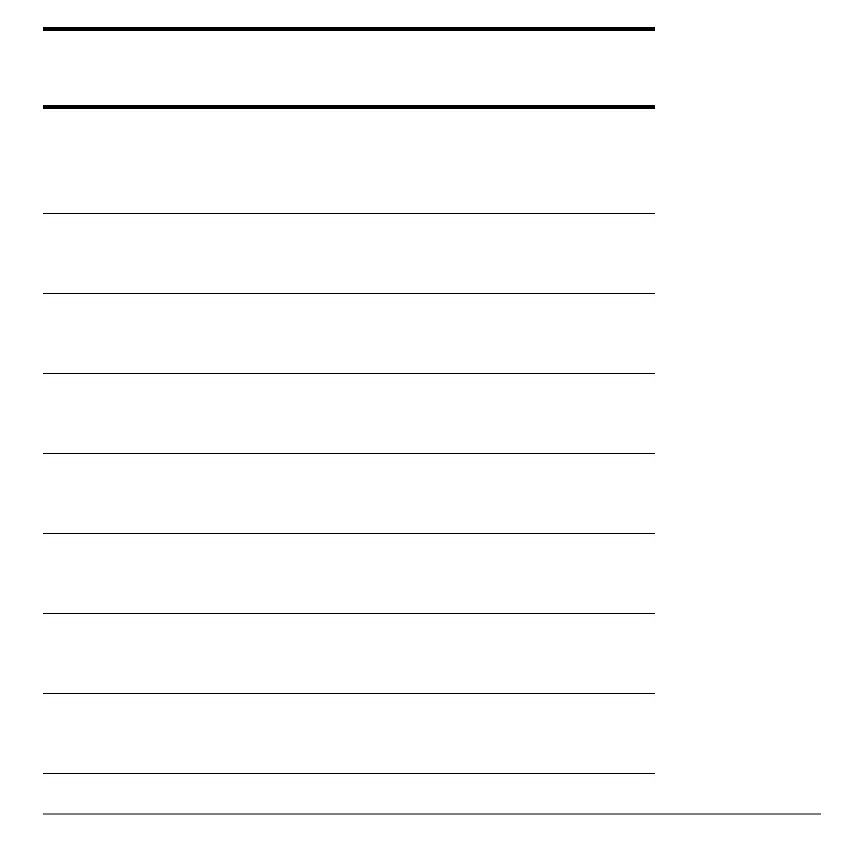 Page #577 background image