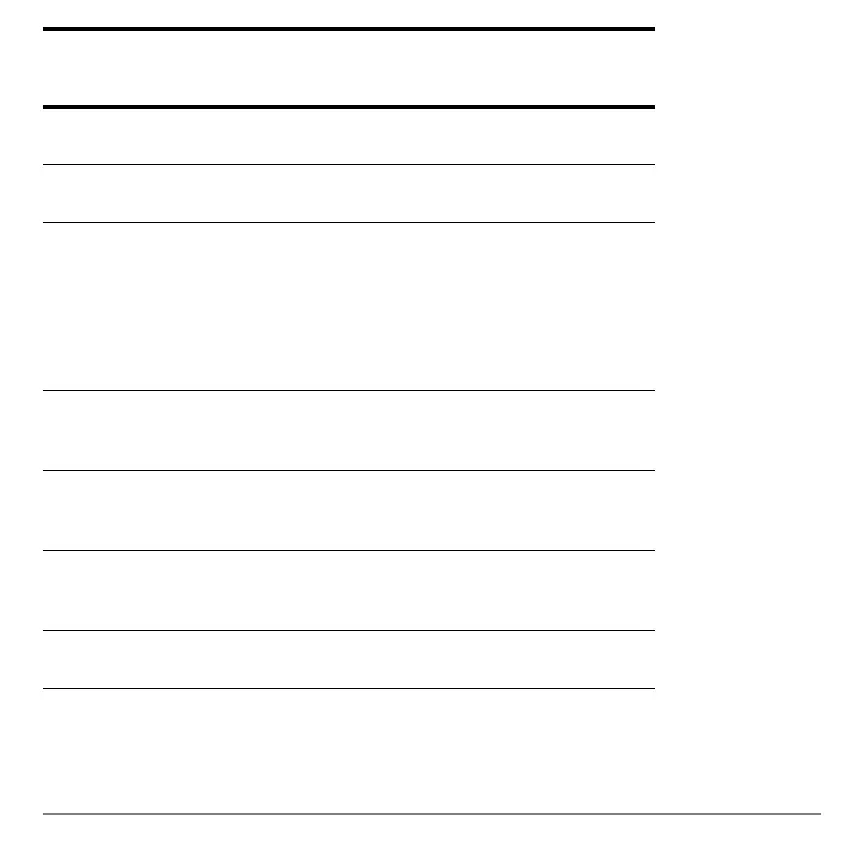 Page #580 background image