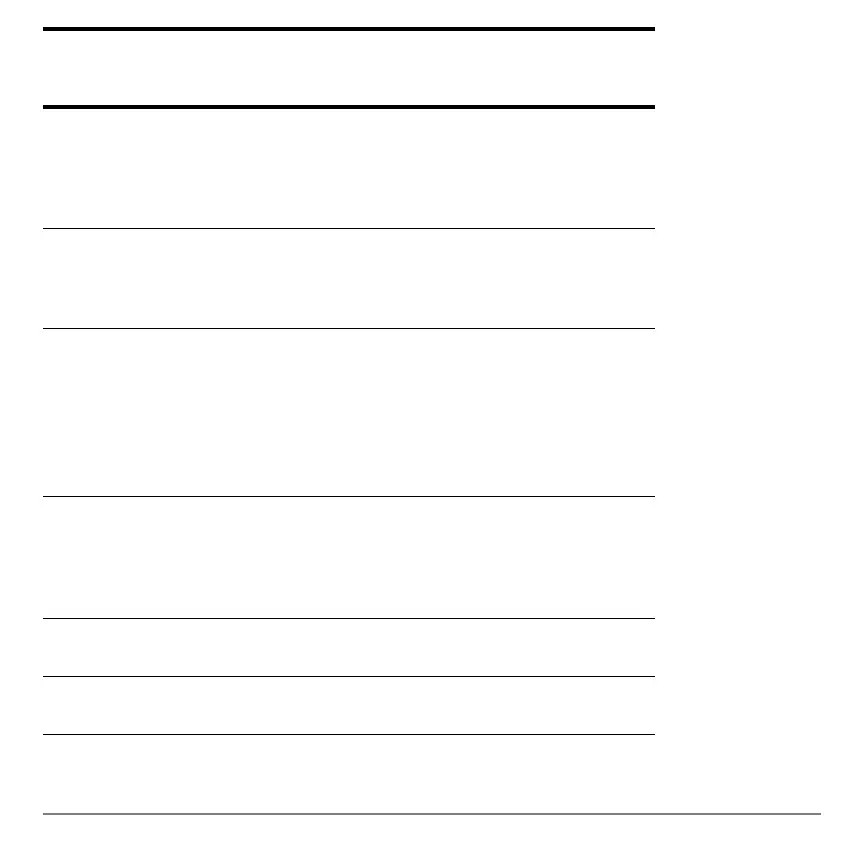 Page #582 background image