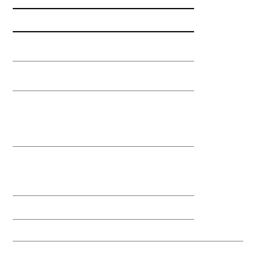 Page #583 background image