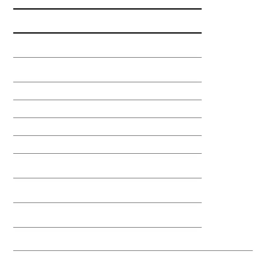 Page #586 background image