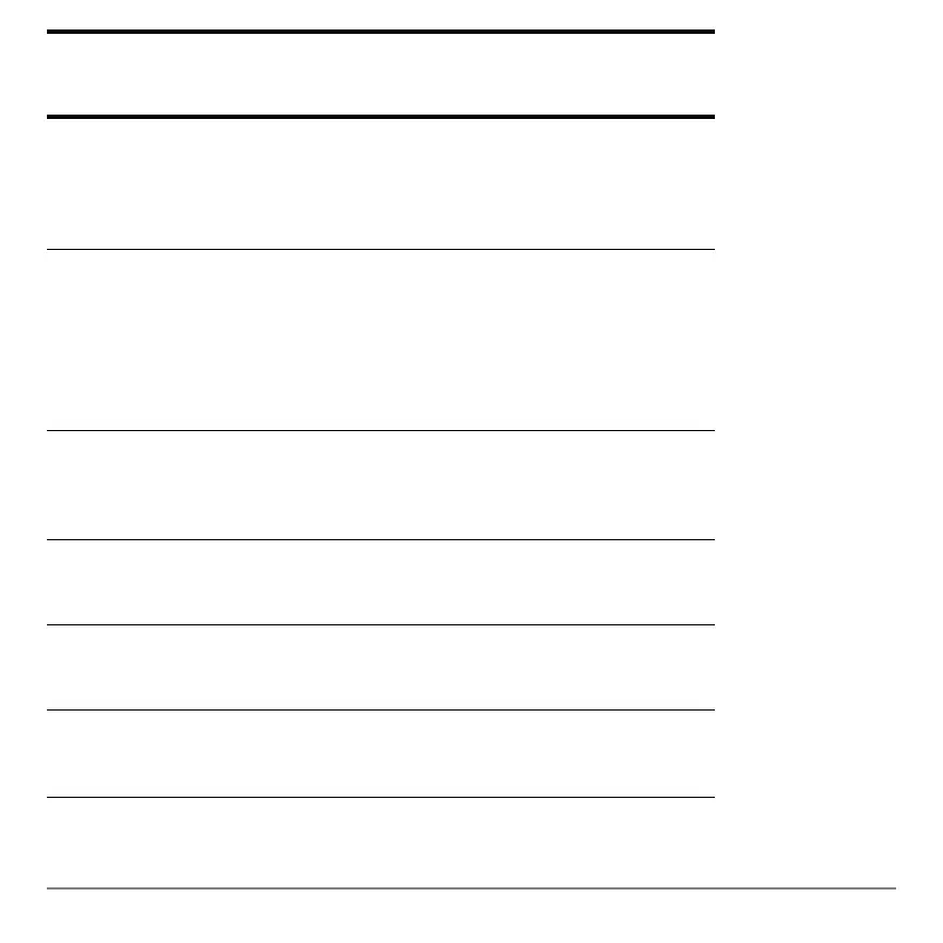 Page #587 background image