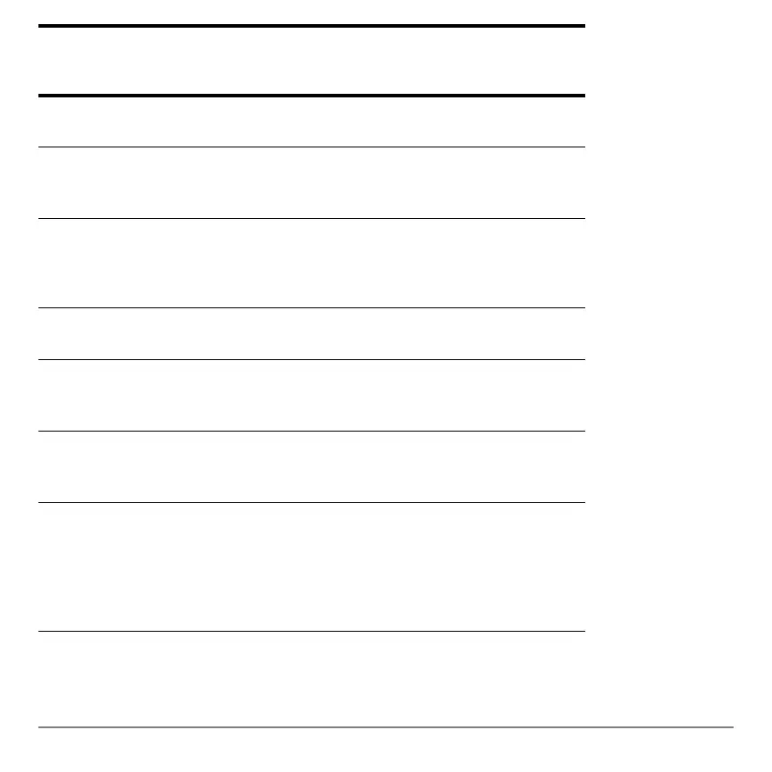 Page #590 background image