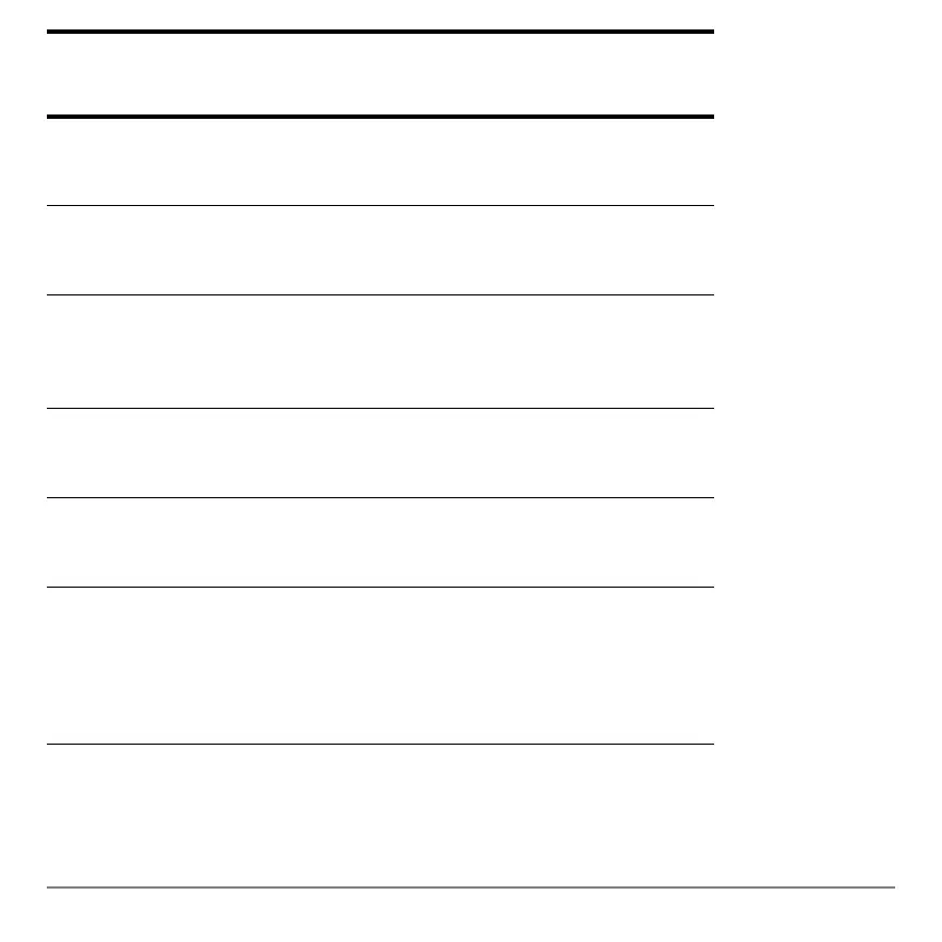 Page #602 background image