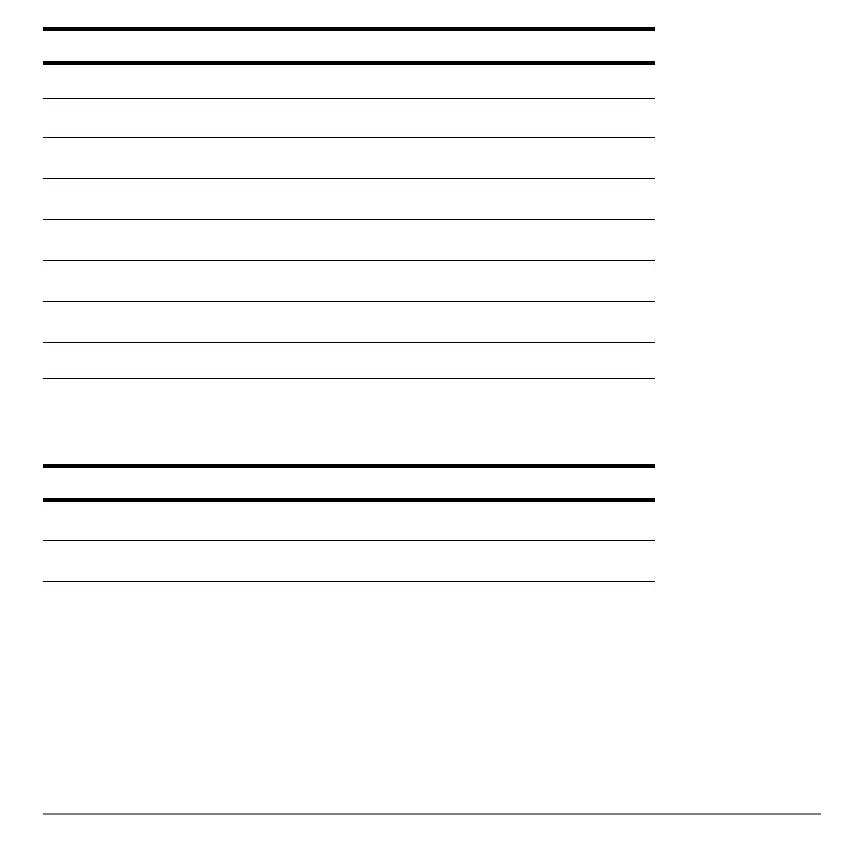 Page #661 background image