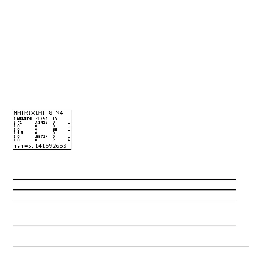 Page #228 background image