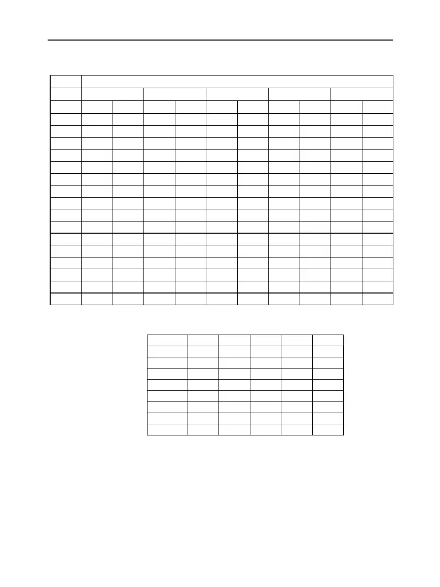 Page #574 background image