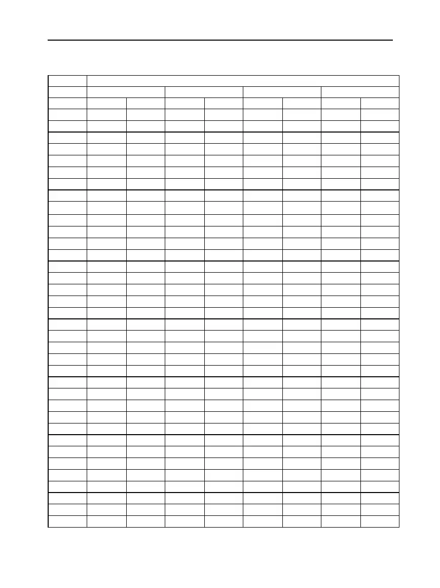 Page #577 background image