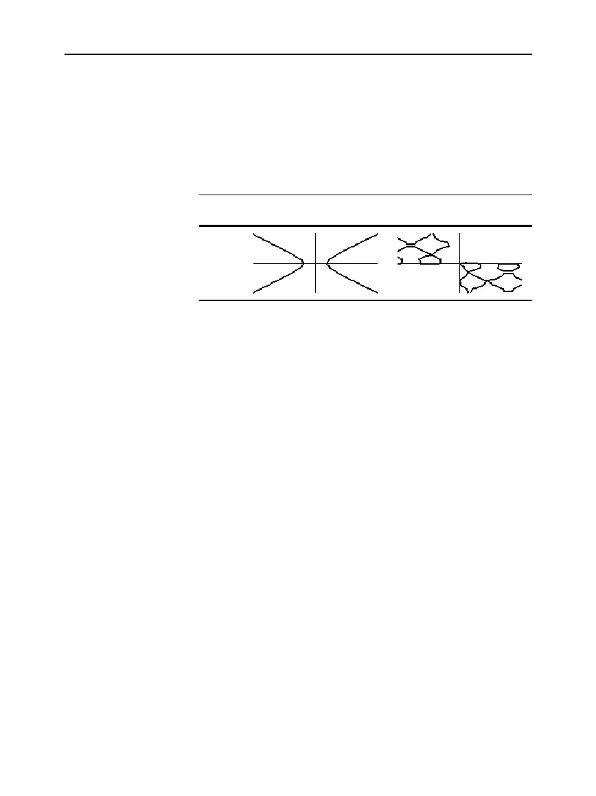 Page #189 background image