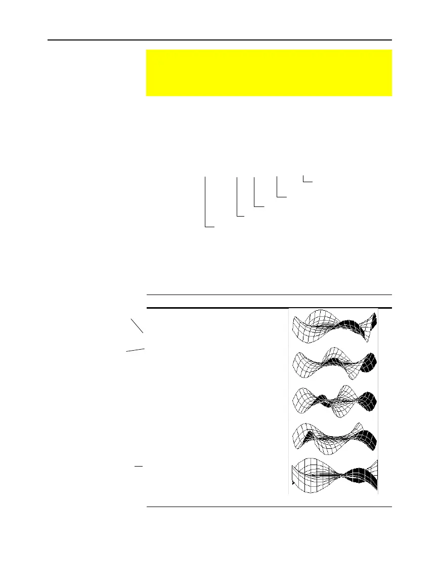 Page #236 background image