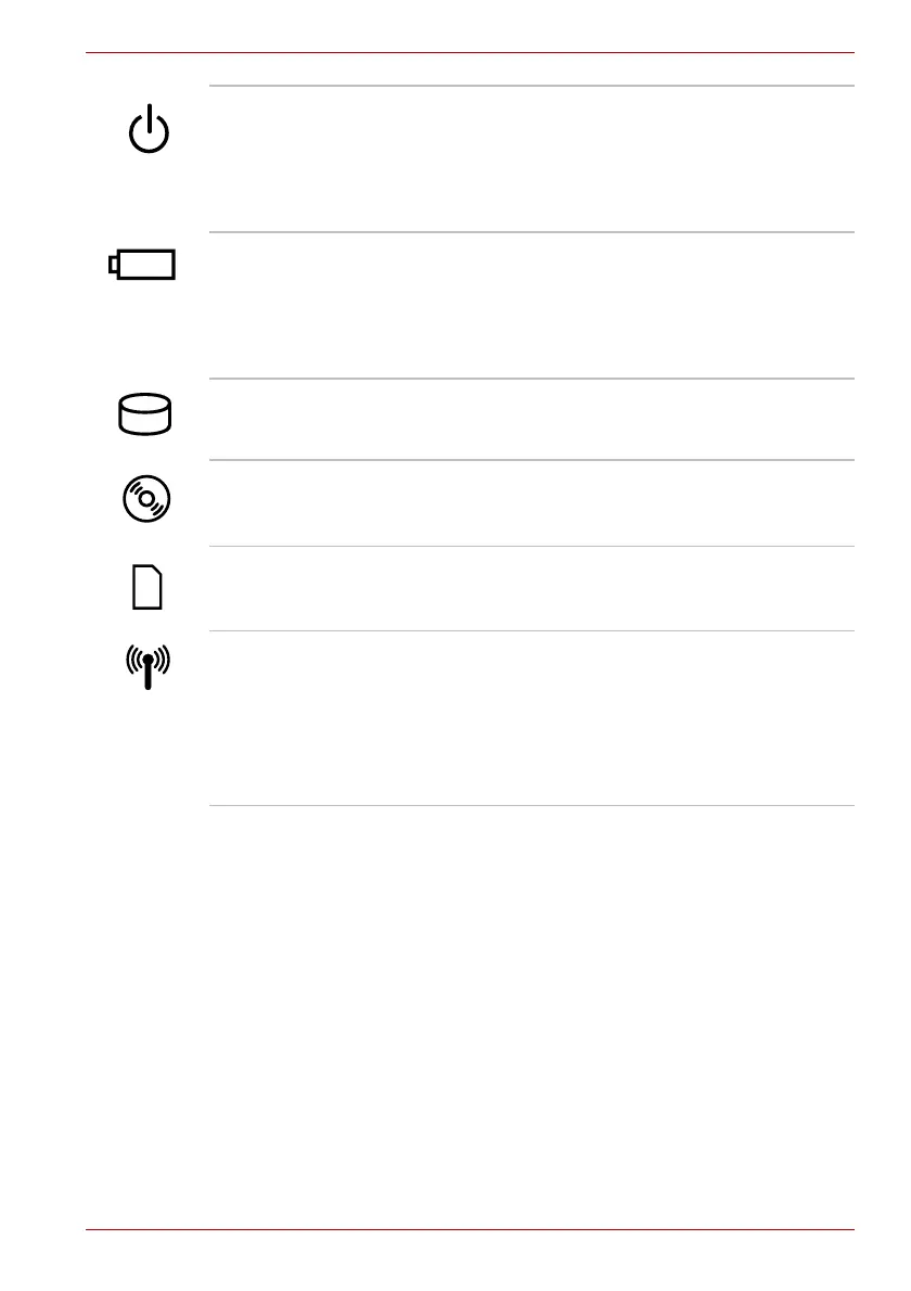 Page #51 background image