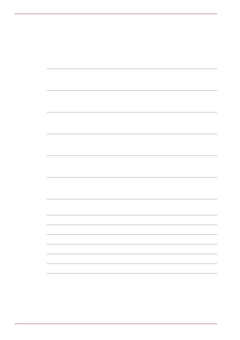 Page #134 background image