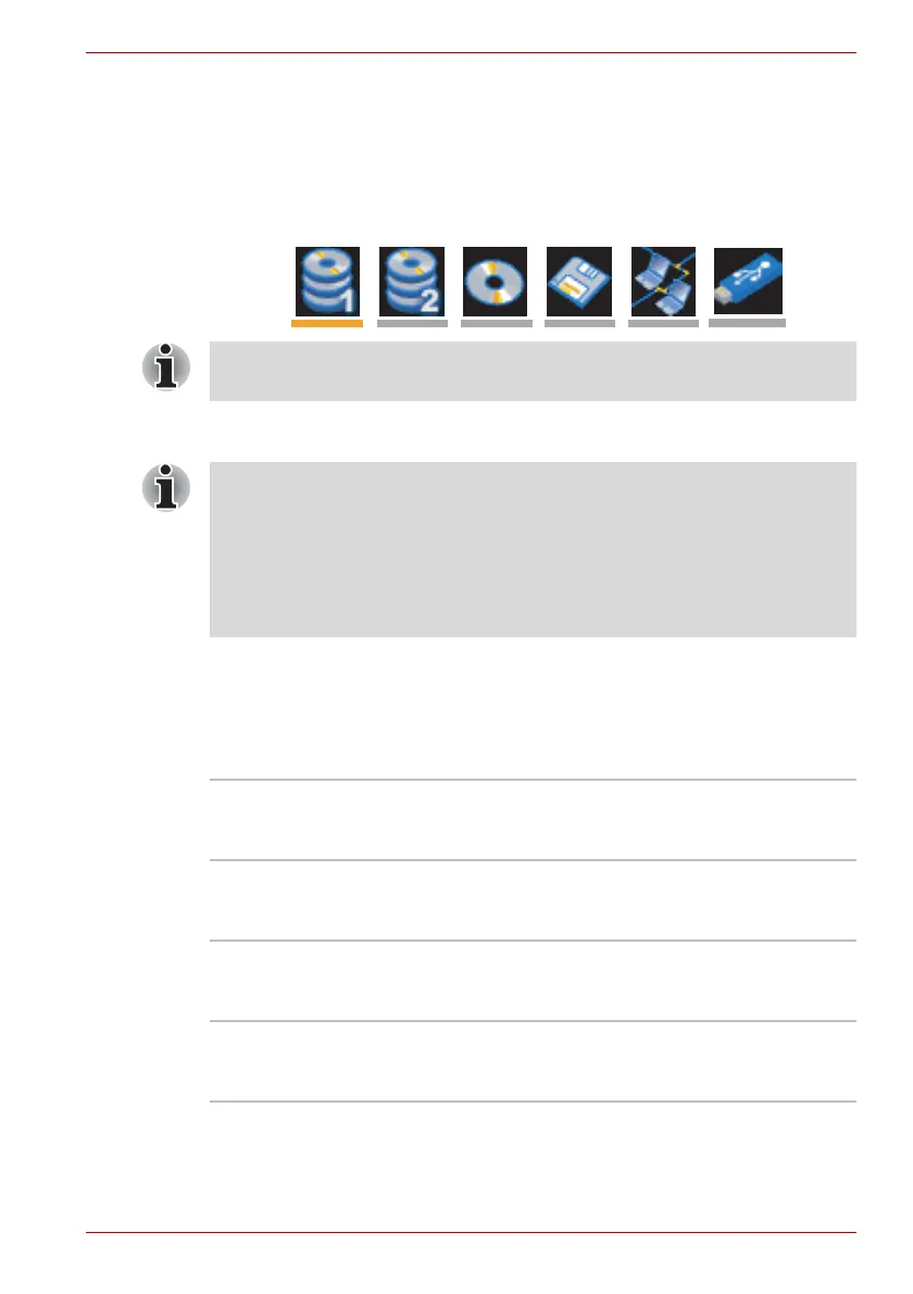 Page #135 background image