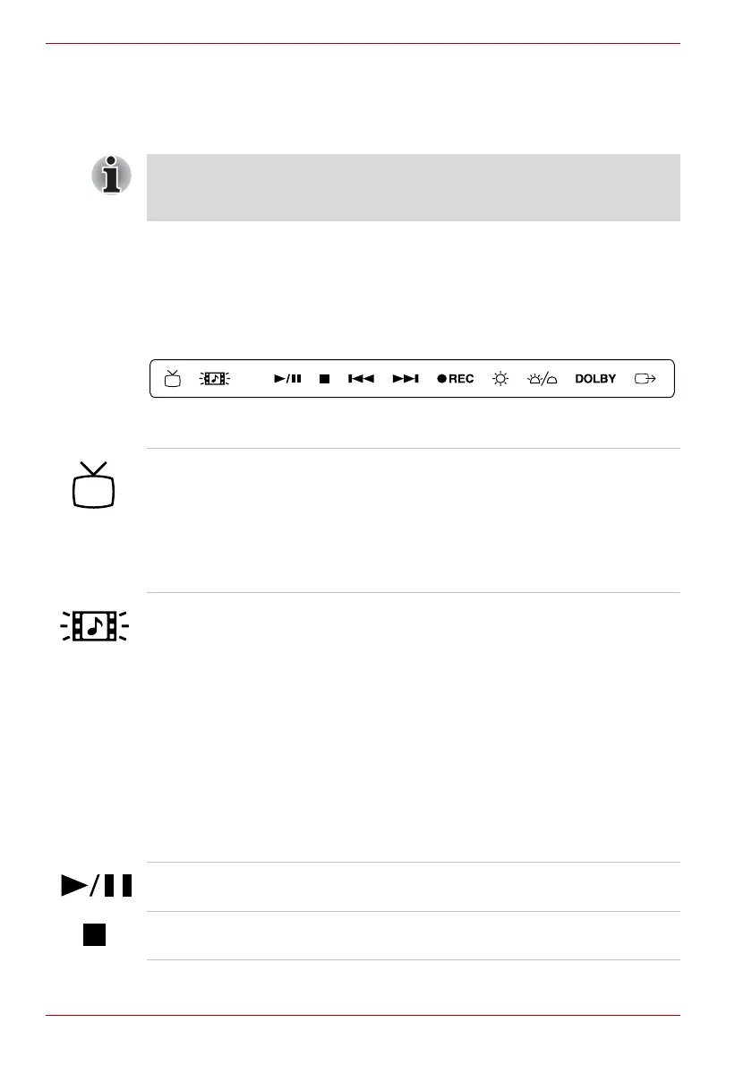 Page #146 background image