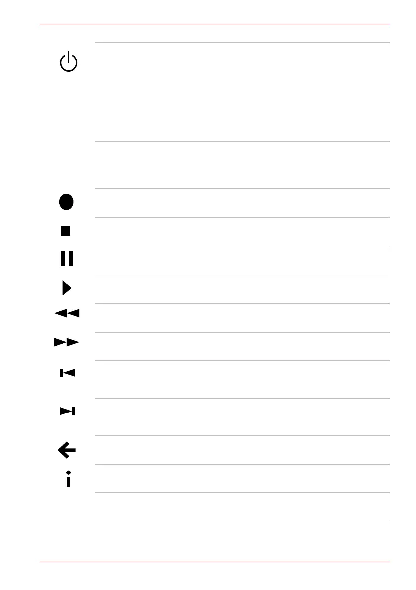 Page #151 background image