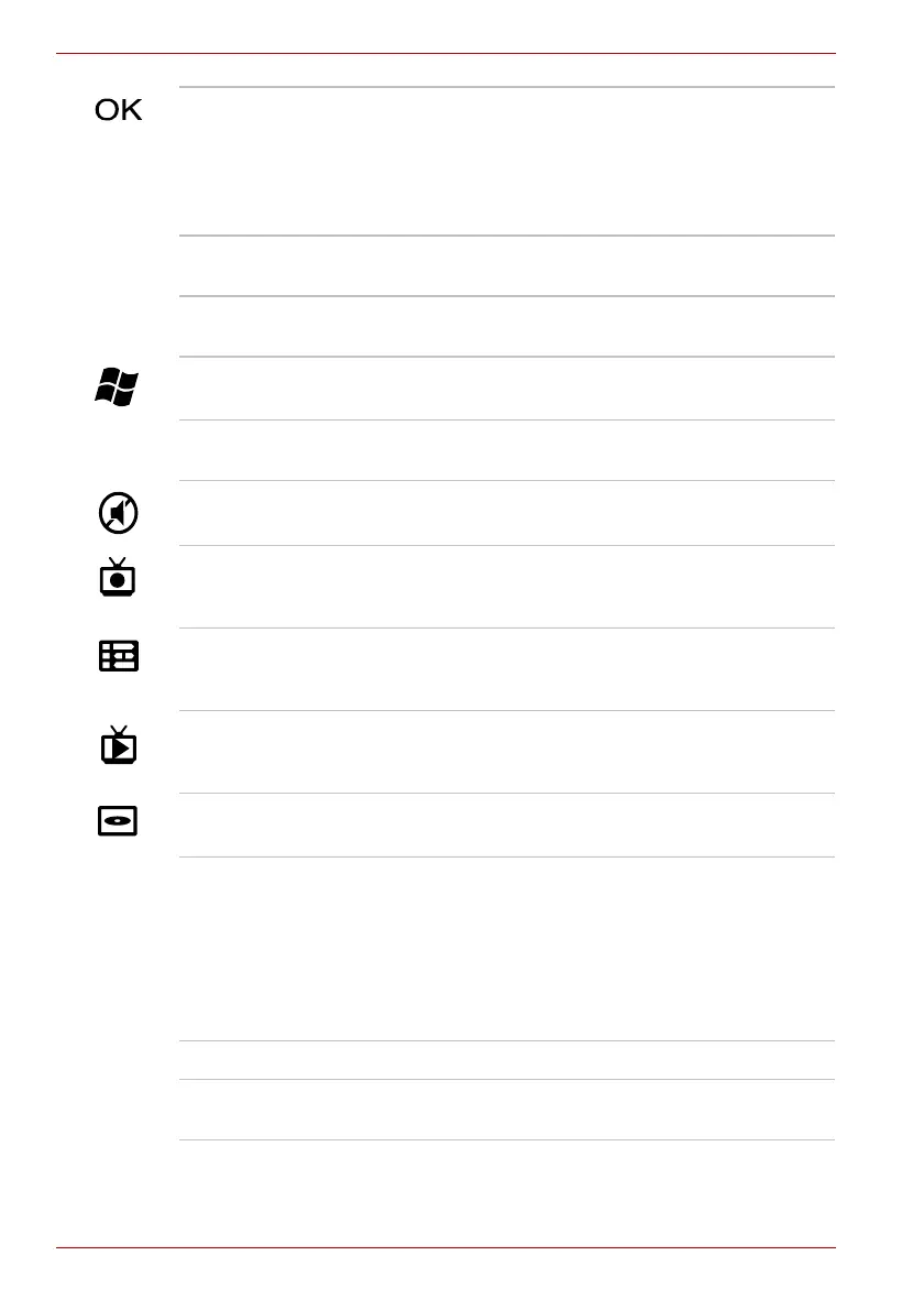 Page #152 background image