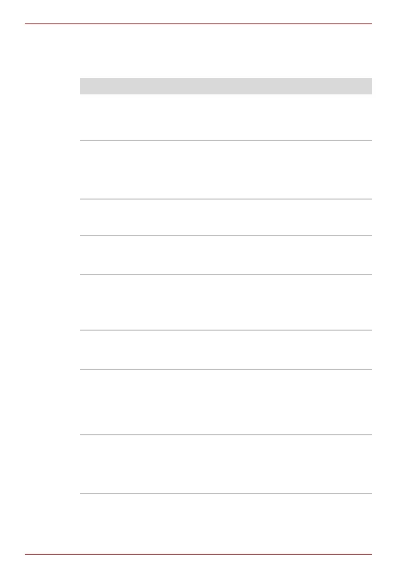 Page #208 background image