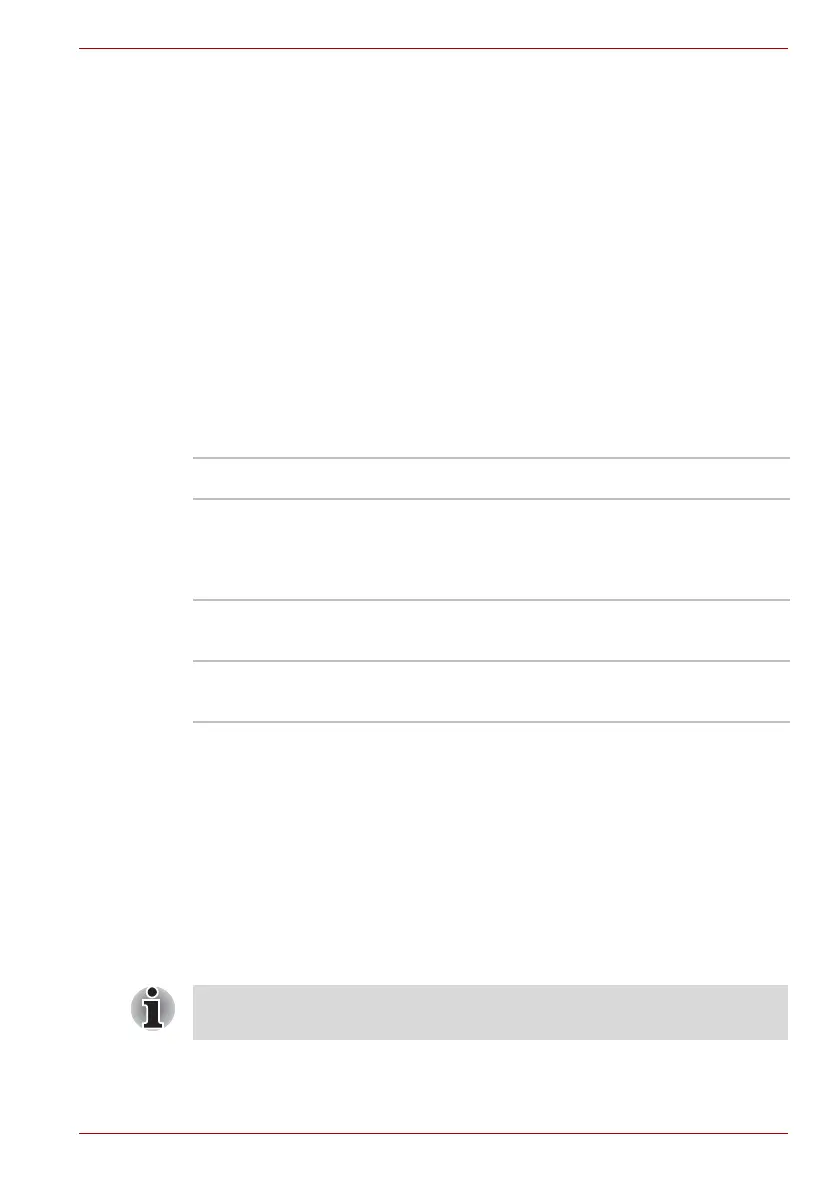 Page #225 background image
