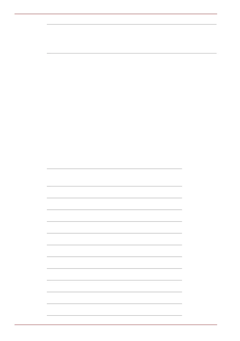 Page #226 background image