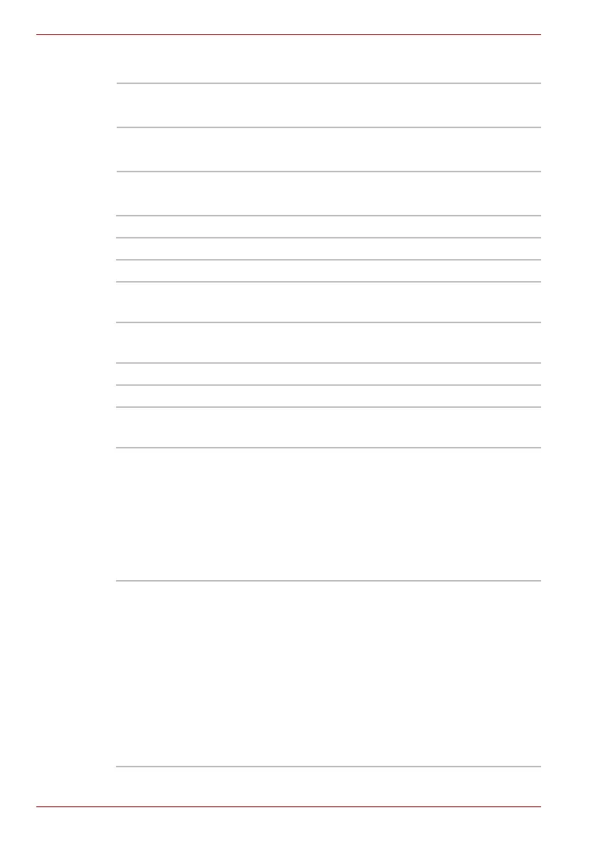 Page #174 background image