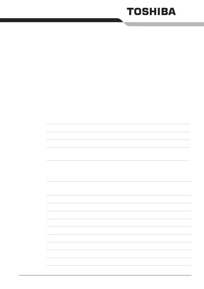 Page #197 background image