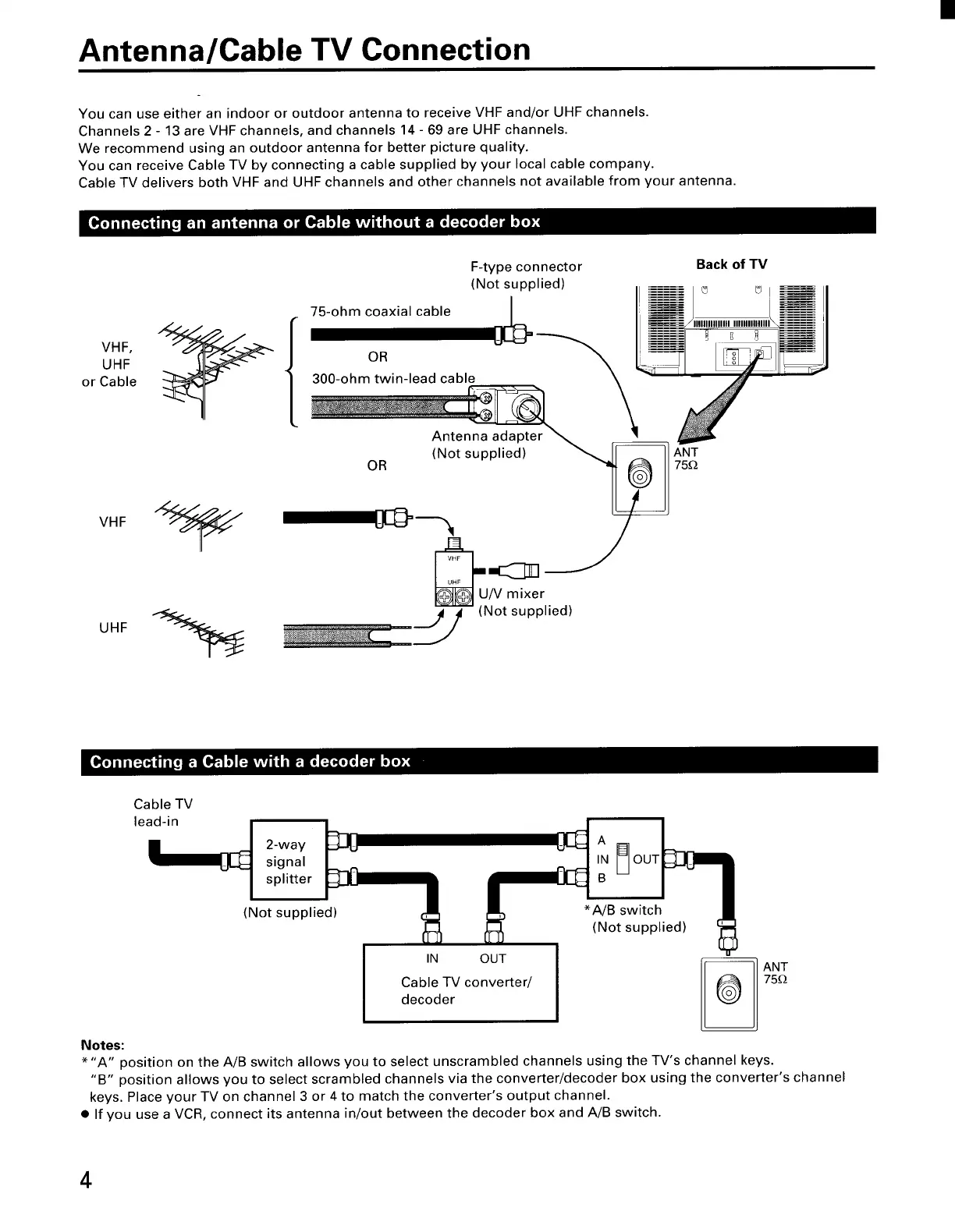 Page #4 background image