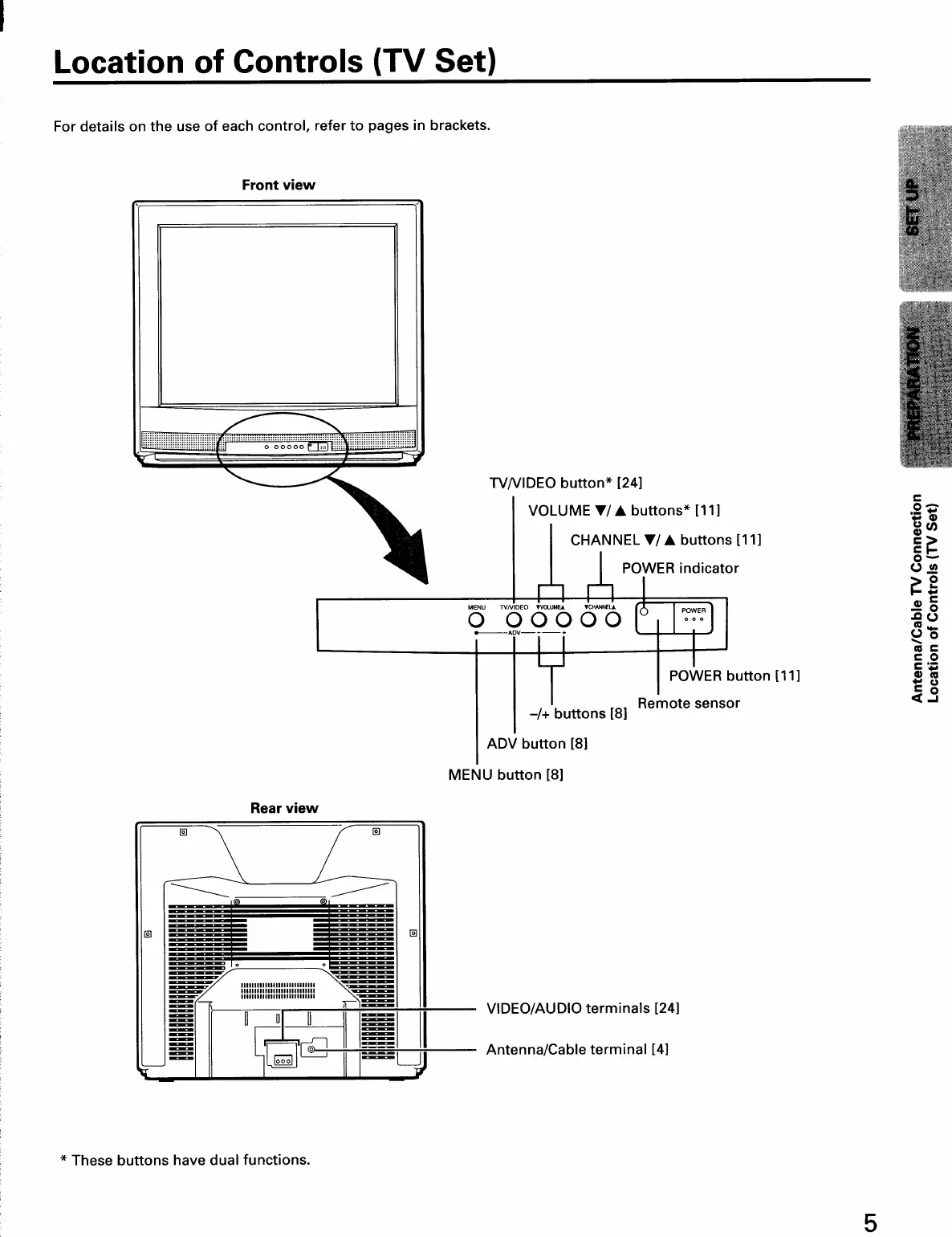 Page #5 background image