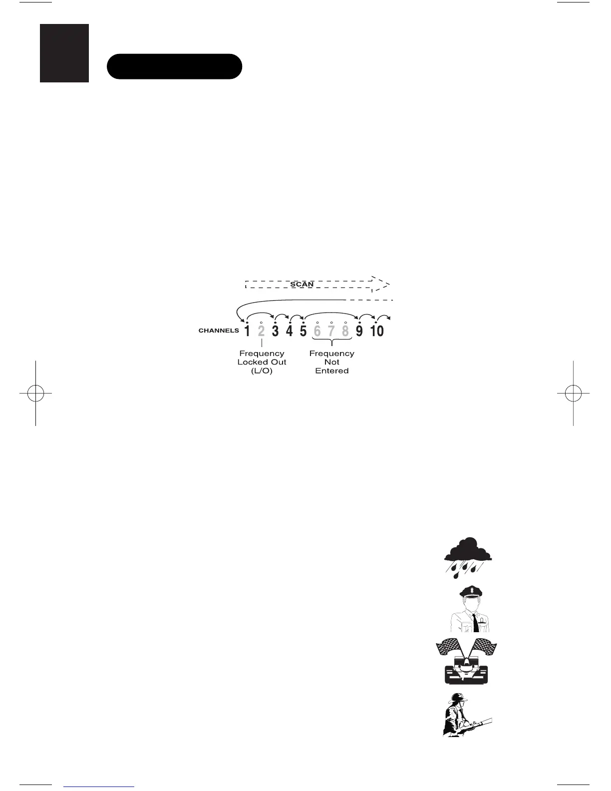 Page #4 background image