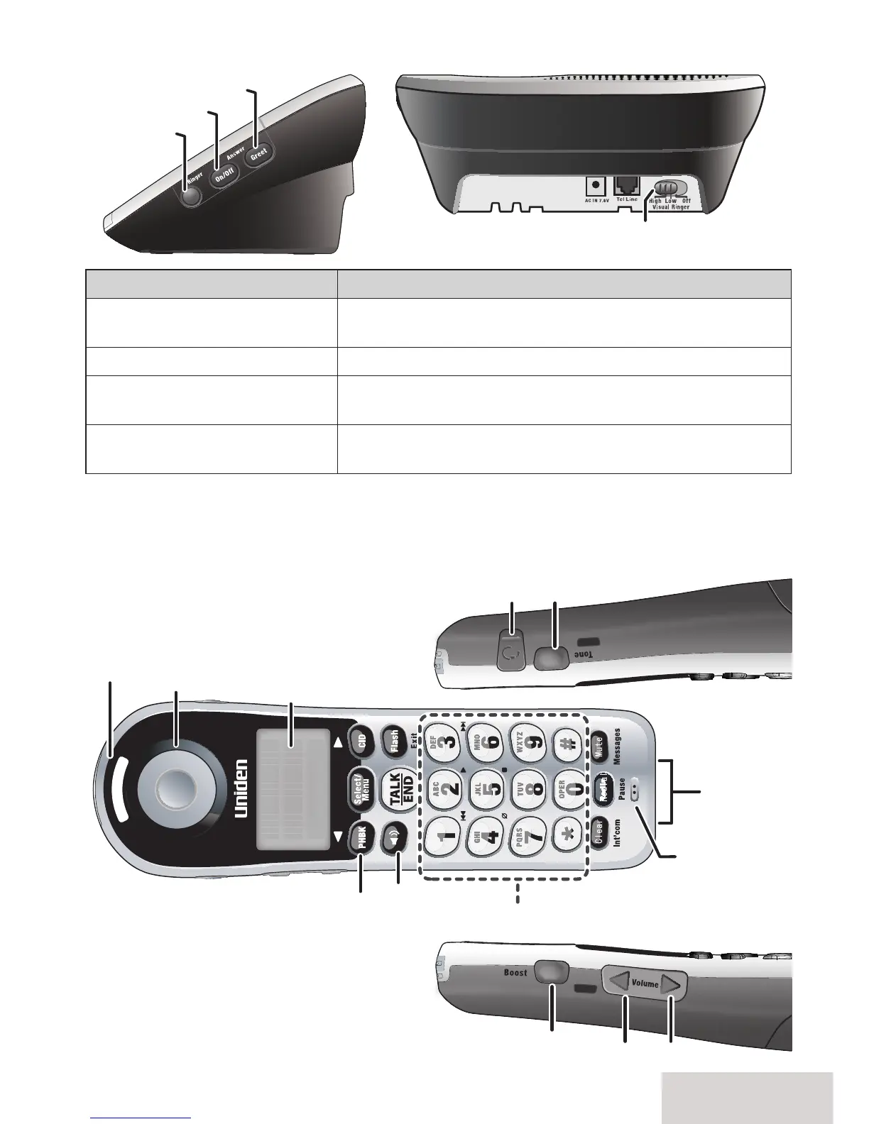 Page #5 background image
