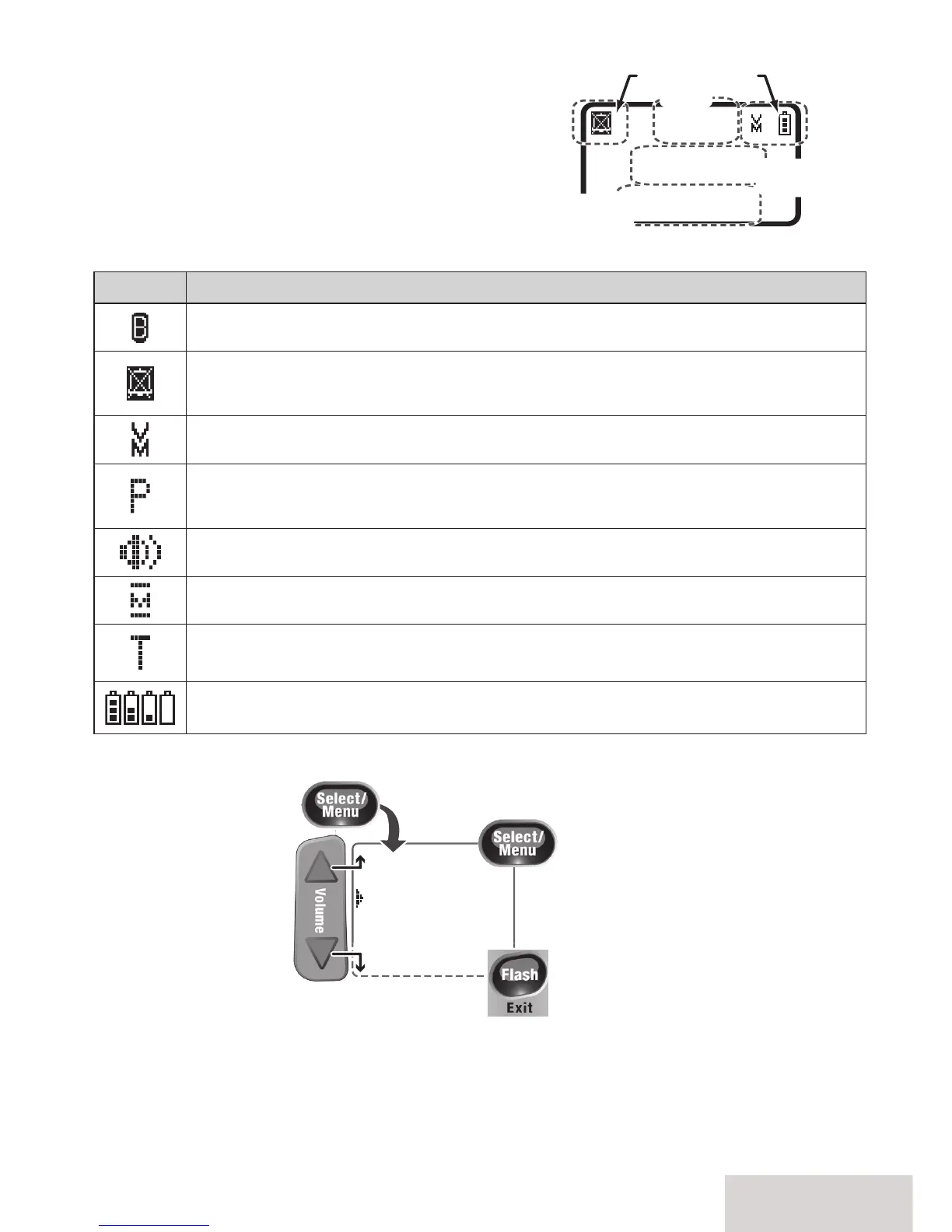 Page #7 background image