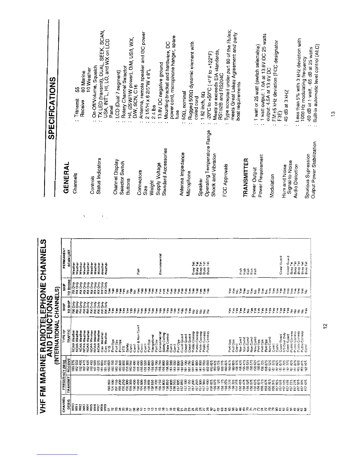 Page #8 background image