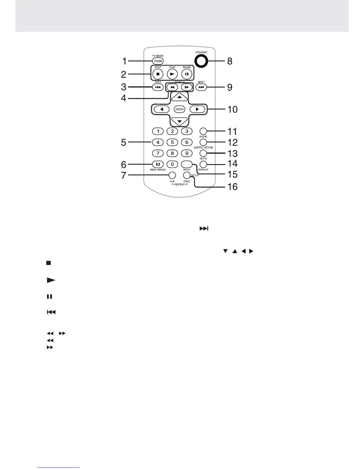 Page #7 background image