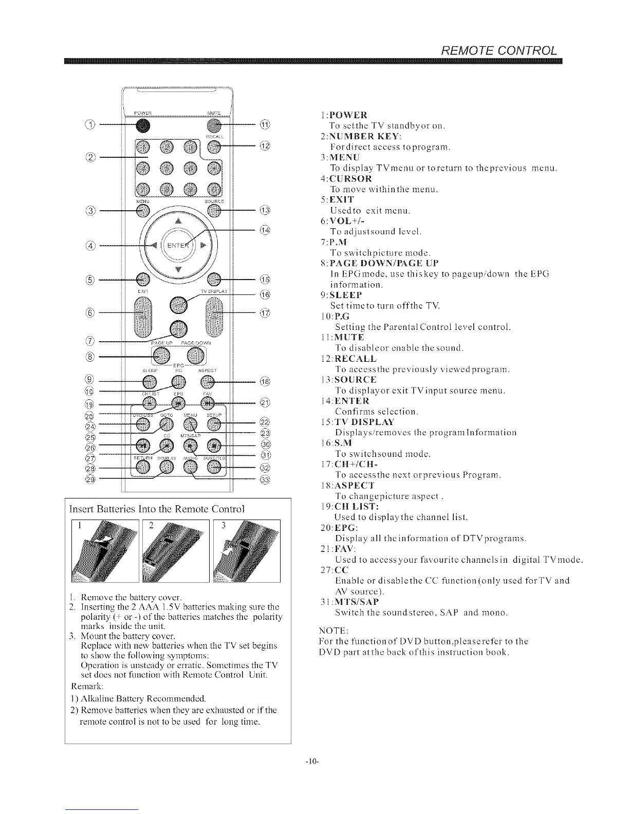Page #11 background image